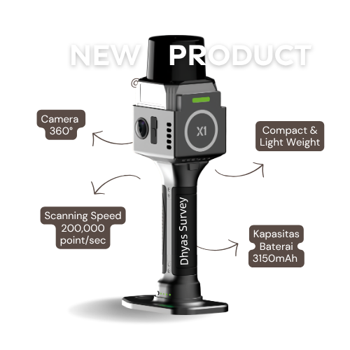 Kolida SLAM Kool X1 Lidar Handheld Laser Scanner